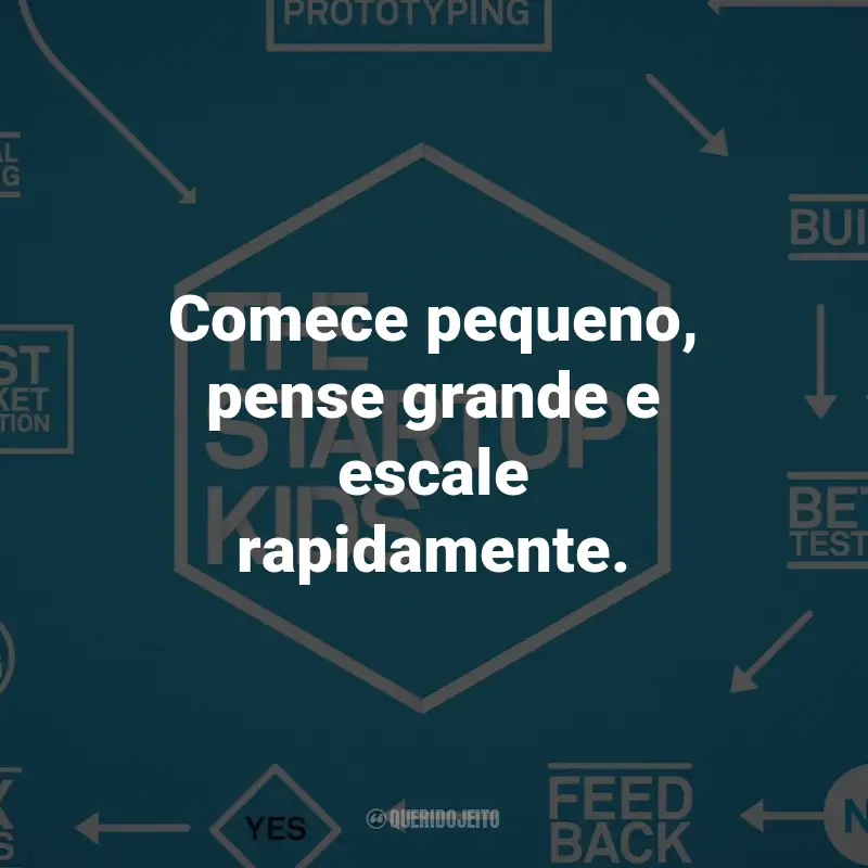 Frases do Filme The Startup Kids: Comece pequeno, pense grande e escale rapidamente.