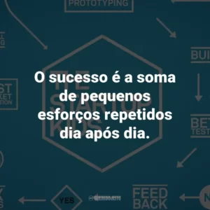 O sucesso é a soma de pequenos esforços repetidos dia após dia.
