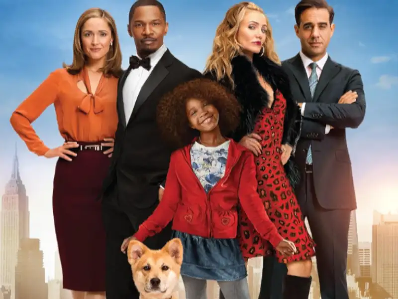 Frases do filme Annie